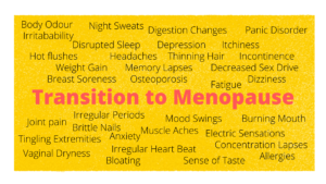 Menopause symptoms